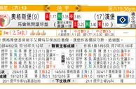 东方拆局(德甲)