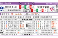东方拆局(英甲)