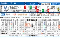 东方拆局(英超)