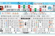 东方拆局(法甲)