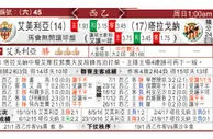 东方拆局(西乙)