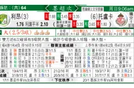 东方拆局(墨超)