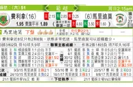 东方拆局(葡超)