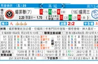 东方拆局(英冠)