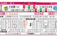 东方拆局(荷乙)