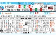 东方拆局(法甲)