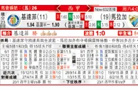 东方拆局(西甲)