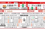 东方拆局(西盃)