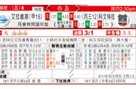 东方拆局(西盃)