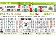 东方拆局(葡超)