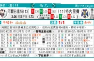 东方拆局(西乙)