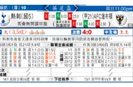 东方拆局(英總盃)