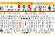 东方拆局(德甲)