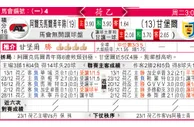 东方拆局(荷乙)