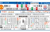 东方拆局(英超)