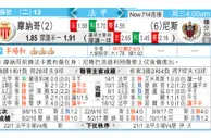 东方拆局(法甲)