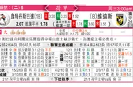东方拆局(荷甲)