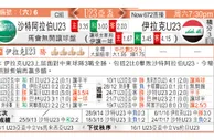 东方拆局(U23亞洲盃)
