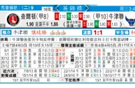 东方拆局(英錦賽)