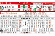 加泰 VS 畢爾包 加泰迎战毕尔包