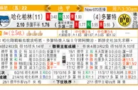 哈化柏林 VS 多蒙特 多蒙特缺“柏”力
