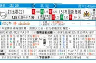 东方拆局(英冠)