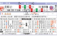东方拆局(法乙)