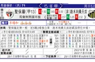 东方拆局(巴省賽)