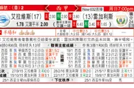 东方拆局(西甲)