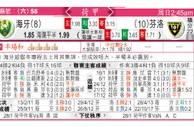 东方拆局(荷甲)