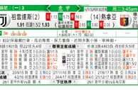 东方拆局(意甲)
