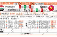 东方拆局(U23亞洲盃)