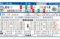 东方拆局(英超)