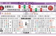东方拆局(英甲)