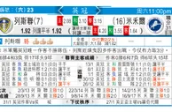 东方拆局(英冠)