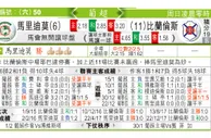东方拆局(葡超)