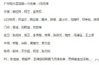足球资讯：恒大亚冠名单曝光 3新援全入选 1位置留最大悬念