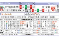 东方拆局(法乙)