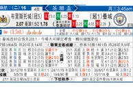 东方拆局(英聯盃)