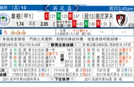 东方拆局(英總盃)