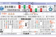 东方拆局(法乙)