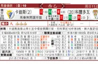 东方拆局(西乙)