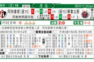 东方拆局(墨西哥盃)