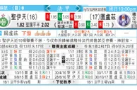 东方拆局(法甲)