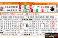 恩高斯達特 VS 辛特侯遜 辛特侯逊有力高歌猛进