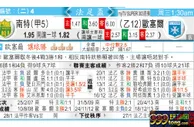 南特 VS 歐塞爾 南特食硬欧塞尔