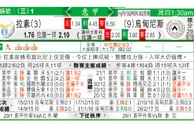 东方拆局(意甲)