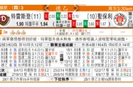 东方拆局(德乙)