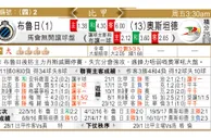 东方拆局(比甲)