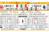 东方拆局(德甲)